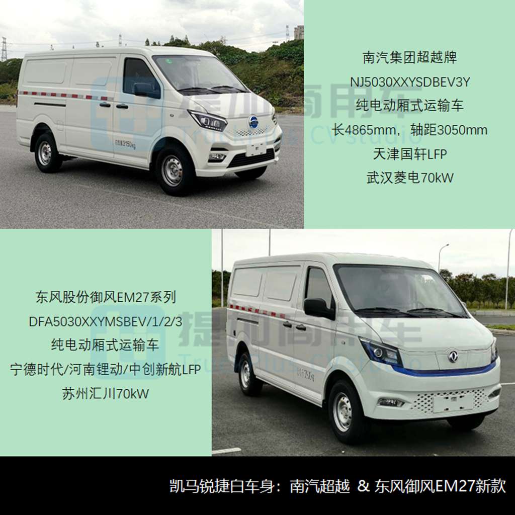 10月期新品刷新年度记录，河南少林重启客车业务，工信部第376批M类客车新车公示概述 - 第14张