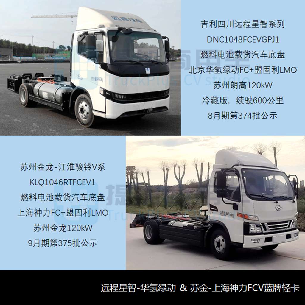 江淮“组合拳”齐发聚焦轻型车市场,福田重启驭菱VQ序列,2023年三季度公示N类货车底盘新品盘点 - 第14张 - 提加商用车网 江淮“组合拳”齐发聚焦轻型车市场,福田重启驭菱VQ序列,2023年三季度公示N类货车底盘新品盘点 - 第14张