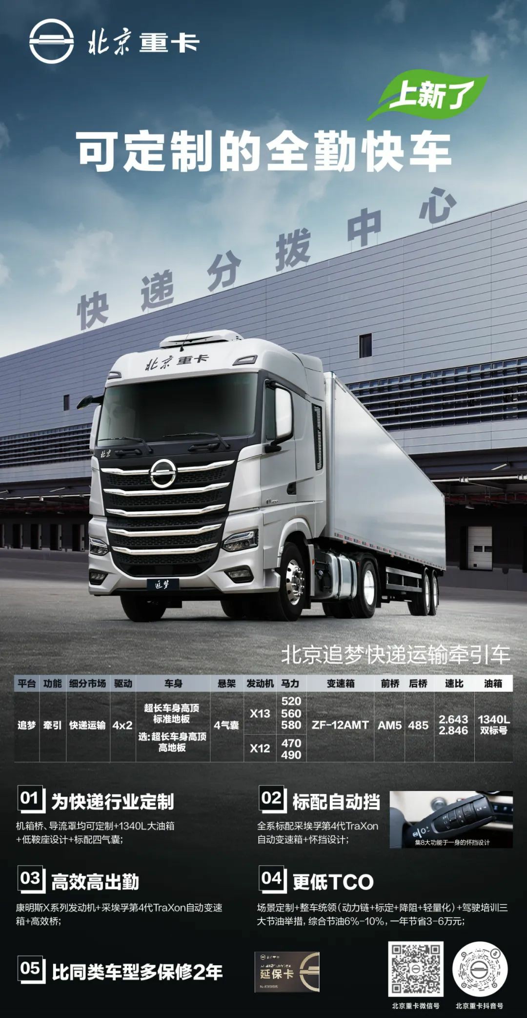 北京重卡追梦家族上新了 - 第3张