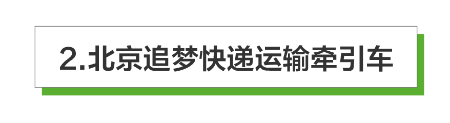北京重卡追梦家族上新了 - 第8张