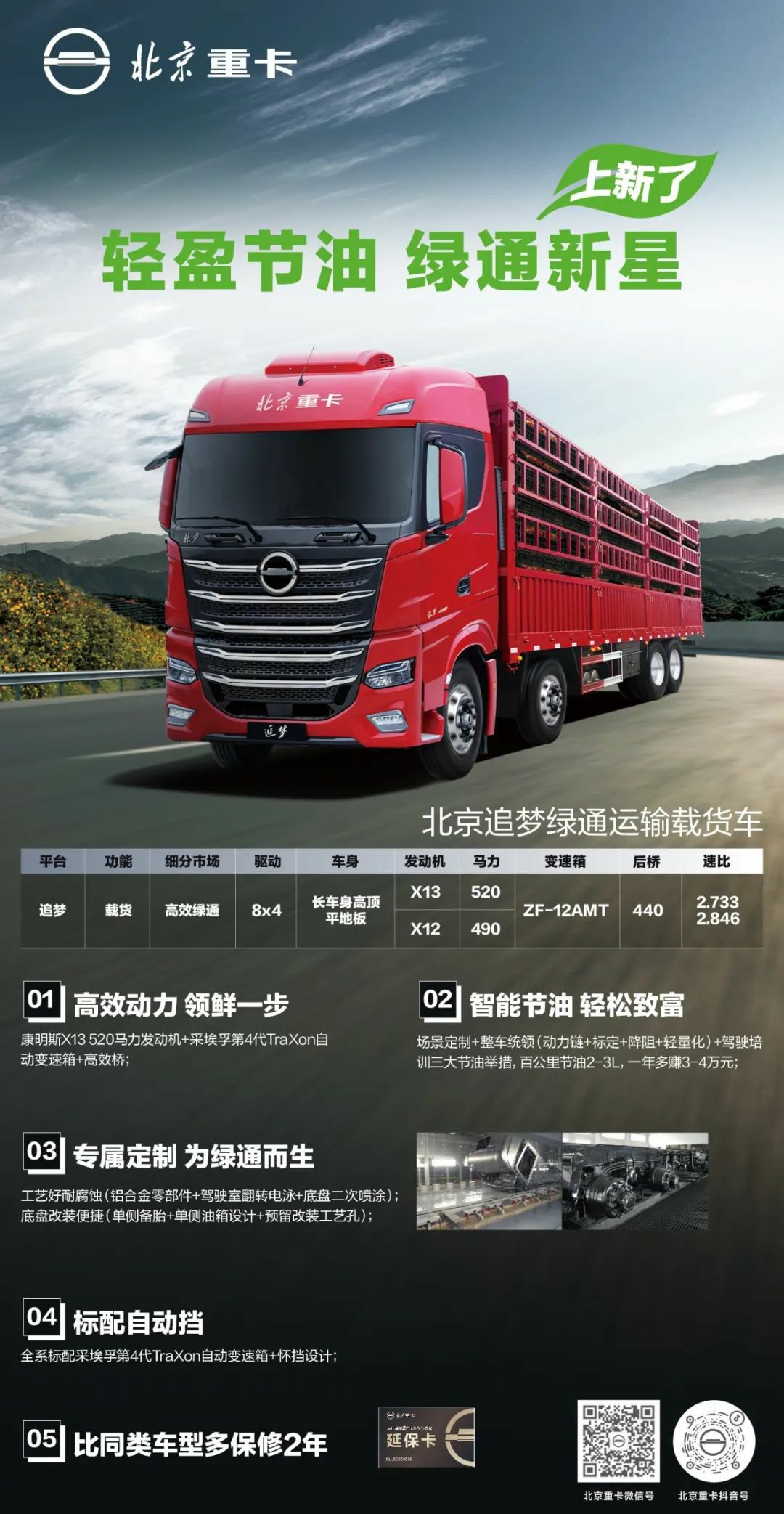 北京重卡追梦家族上新了 - 第4张