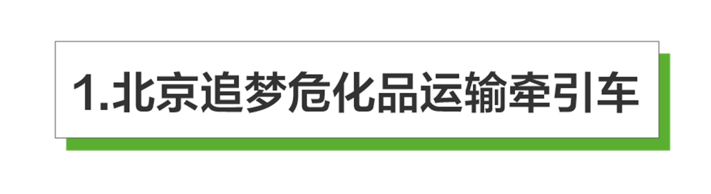 北京重卡追梦家族上新了 - 第5张