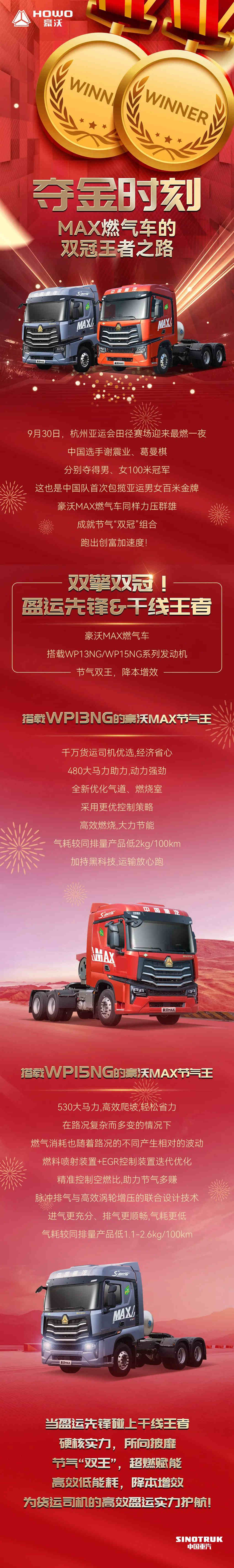 夺金时刻丨中国重汽豪沃MAX燃气车的双冠王者之路! - 第1张 - 提加商用车网 夺金时刻丨中国重汽豪沃MAX燃气车的双冠王者之路! - 第1张