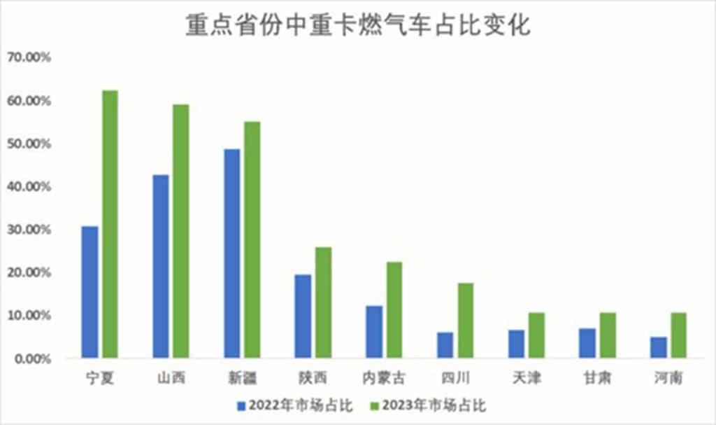 预判卡友的预判 上汽红岩天然气重卡在运输旺季释放“创富”信号 - 第2张 - 提加商用车网 预判卡友的预判 上汽红岩天然气重卡在运输旺季释放“创富”信号 - 第2张