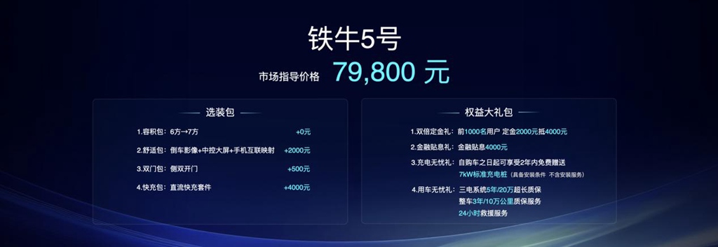 城配物流新品类 大力牛魔王D05重新定义微卡 - 第1张 - 提加商用车网 城配物流新品类 大力牛魔王D05重新定义微卡 - 第1张