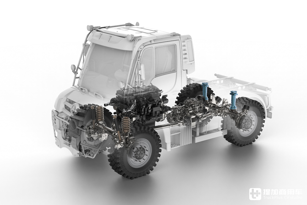 新一代内饰加持,操控如同开飞机,乌尼莫克百系列迎来重大更新 - 第17张 - 提加商用车网 新一代内饰加持,操控如同开飞机,乌尼莫克百系列迎来重大更新 - 第17张