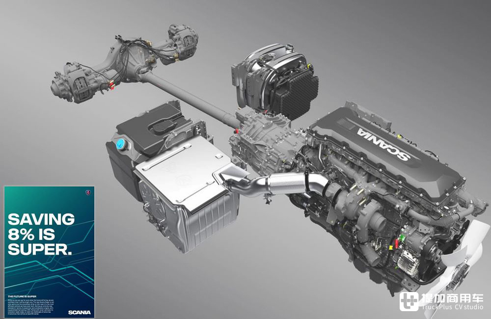 斯堪尼亚动力链国产化!新一代机箱桥全解读,它都有哪些优势?