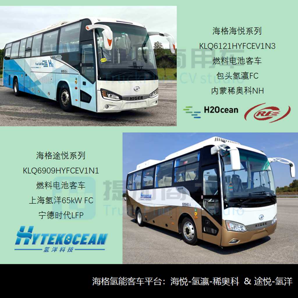 10月客车市场契合“银十”规律，福田“国产新海狮”现身，工信部第377批M类客车新车公示概述 - 第9张