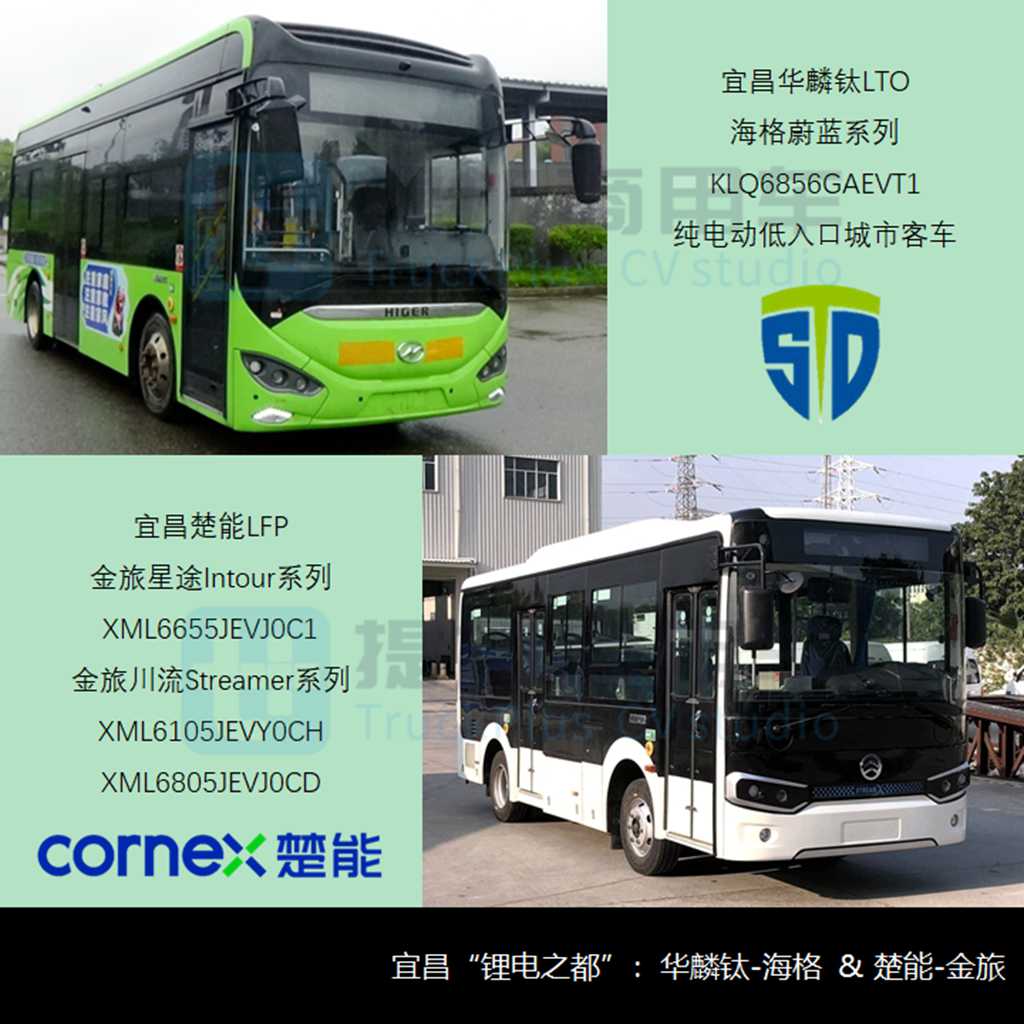 10月客车市场契合“银十”规律，福田“国产新海狮”现身，工信部第377批M类客车新车公示概述 - 第10张