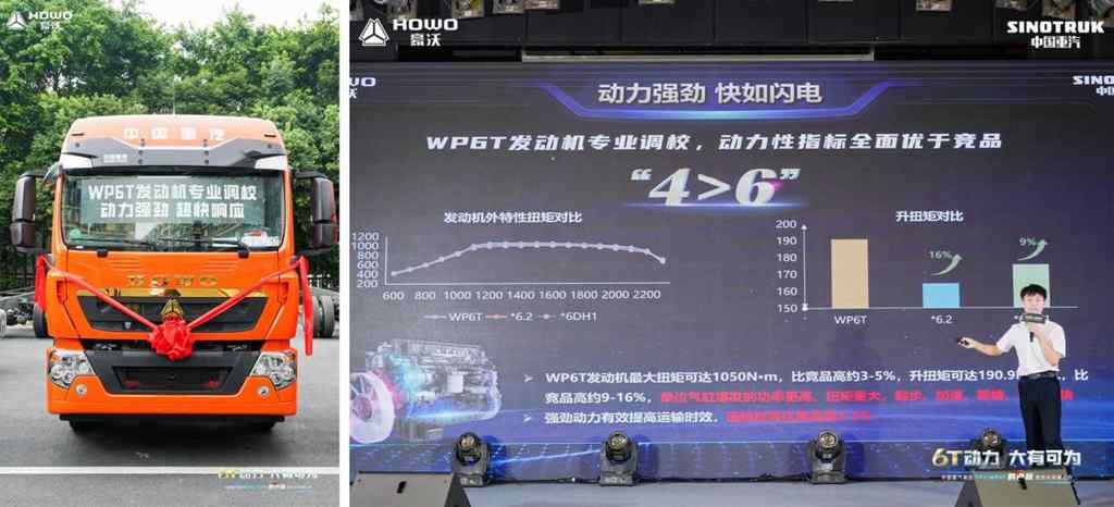 中国重汽豪沃TX7/WP6T“的卢版”载货车应势而来 护航卡友赢战双11 - 第3张 - 提加商用车网 中国重汽豪沃TX7/WP6T“的卢版”载货车应势而来 护航卡友赢战双11 - 第3张