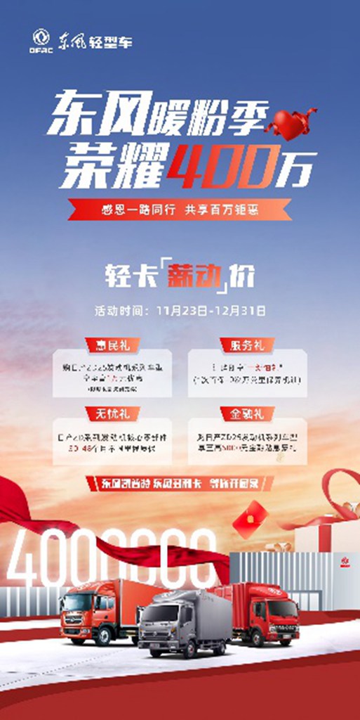 百万钜惠来袭 与东风轻型车共享荣耀时刻 - 第1张 - 提加商用车网 百万钜惠来袭 与东风轻型车共享荣耀时刻 - 第1张