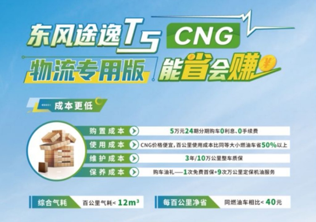 火爆四川,能省会赚 东风途逸T5 CNG物流专用版助力客户货运之旅 - 第3张 - 提加商用车网 火爆四川,能省会赚 东风途逸T5 CNG物流专用版助力客户货运之旅 - 第3张