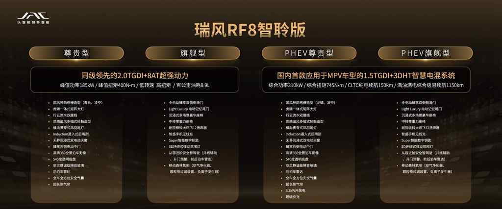 新国潮智能电混MPV,江淮瑞风RF8广州车展开启预售 - 第15张 - 提加商用车网 新国潮智能电混MPV,江淮瑞风RF8广州车展开启预售 - 第15张