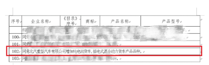 新能源资质加持!北京重卡新能源“再提速” - 第2张 - 提加商用车网 新能源资质加持!北京重卡新能源“再提速” - 第2张