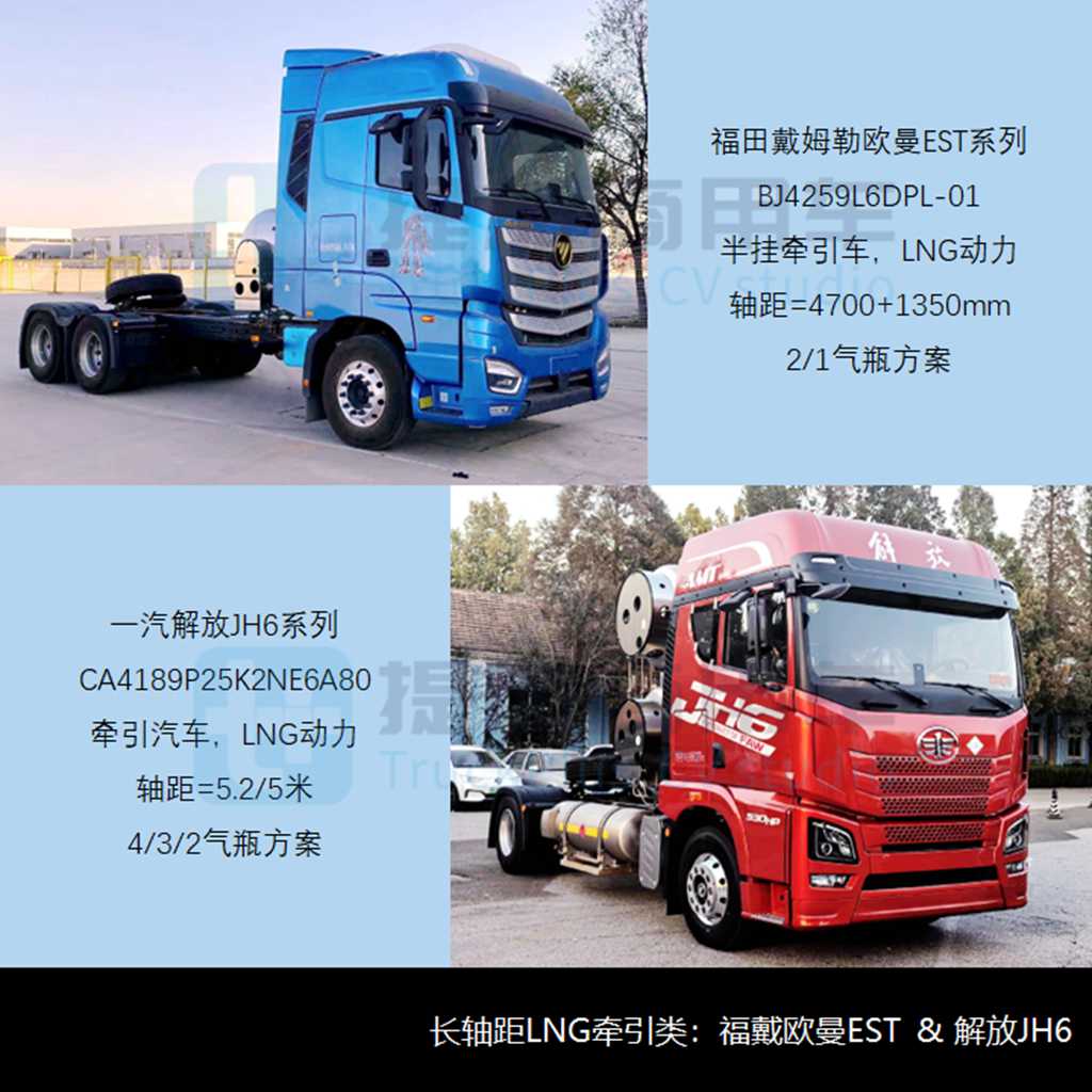 江淮推出续航近千公里的电动重卡，重汽甲醇动力卡车亮相，工信部第378批N类重型货车新车公示概述 - 第6张