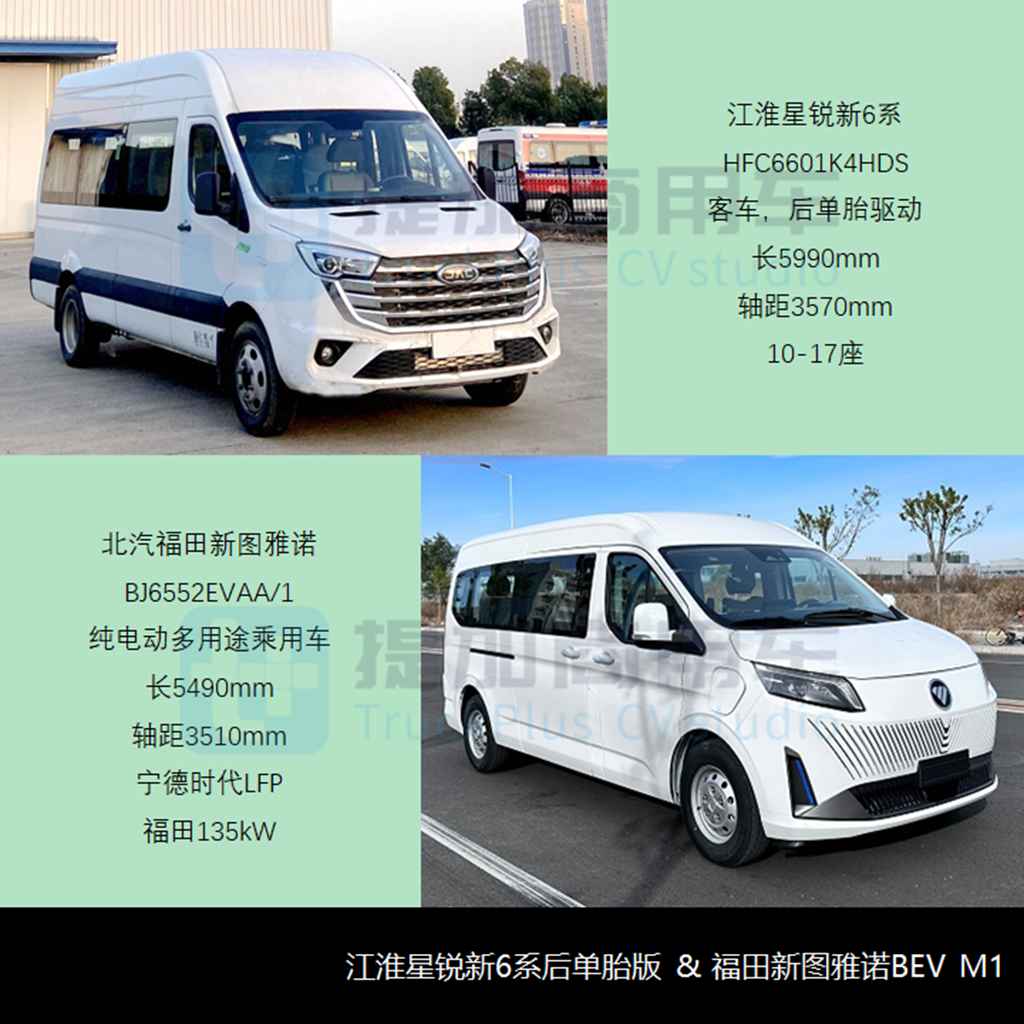 11月客车市场刷新年度新高,欧辉多款“通学车”亮相,工信部第378批M类客车新车公示概述 - 第11张 - 提加商用车网 11月客车市场刷新年度新高,欧辉多款“通学车”亮相,工信部第378批M类客车新车公示概述 - 第11张