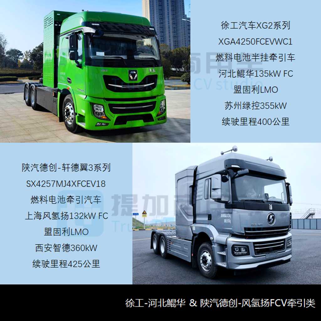 江淮推出续航近千公里的电动重卡,重汽甲醇动力卡车亮相,工信部第378批N类重型货车新车公示概述 - 第14张 - 提加商用车网 江淮推出续航近千公里的电动重卡,重汽甲醇动力卡车亮相,工信部第378批N类重型货车新车公示概述 - 第14张