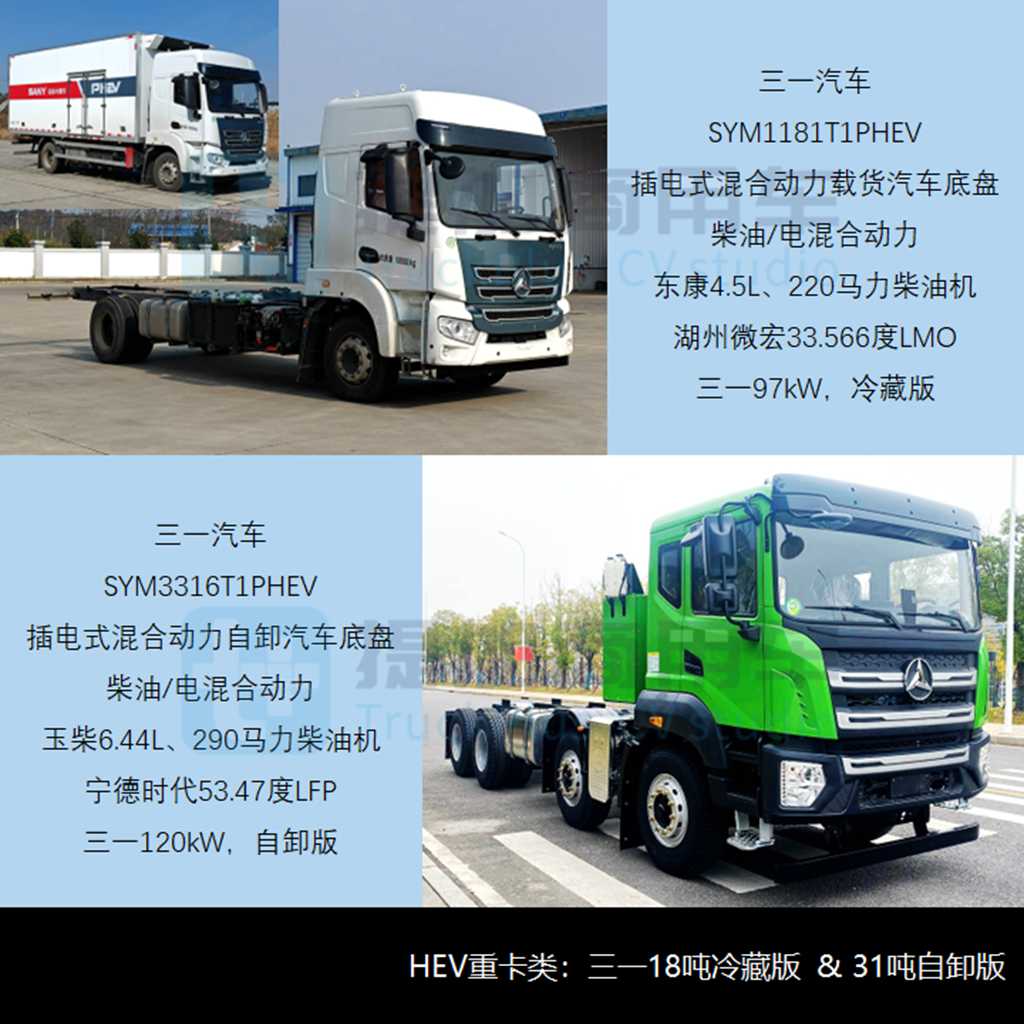江淮推出续航近千公里的电动重卡，重汽甲醇动力卡车亮相，工信部第378批N类重型货车新车公示概述 - 第15张