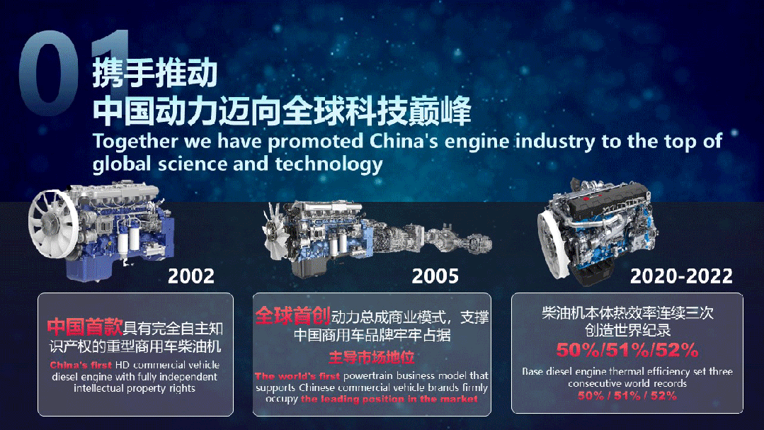 谭旭光:链合创新,挑战未来! - 第3张 - 提加商用车网 谭旭光:链合创新,挑战未来! - 第3张