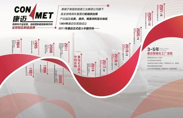 康迈参展2023中国国际商用车展,从心出发 向新而行 - 第4张 - 提加商用车网 康迈参展2023中国国际商用车展,从心出发 向新而行 - 第4张