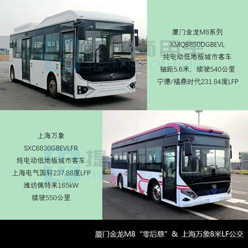 2023全年市场临近50万辆,海格打造新V系座位“大平台”,工信部第379批新车公示之M类客车篇 - 第7张 - 提加商用车网 2023全年市场临近50万辆,海格打造新V系座位“大平台”,工信部第379批新车公示之M类客车篇 - 第7张