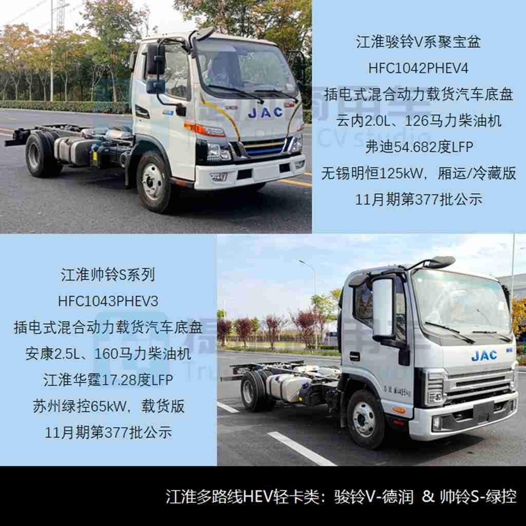 HEV混动轻卡：江淮坚持多元化路线，2023四季度暨全年N类货车底盘公示新品盘点 - 第12张