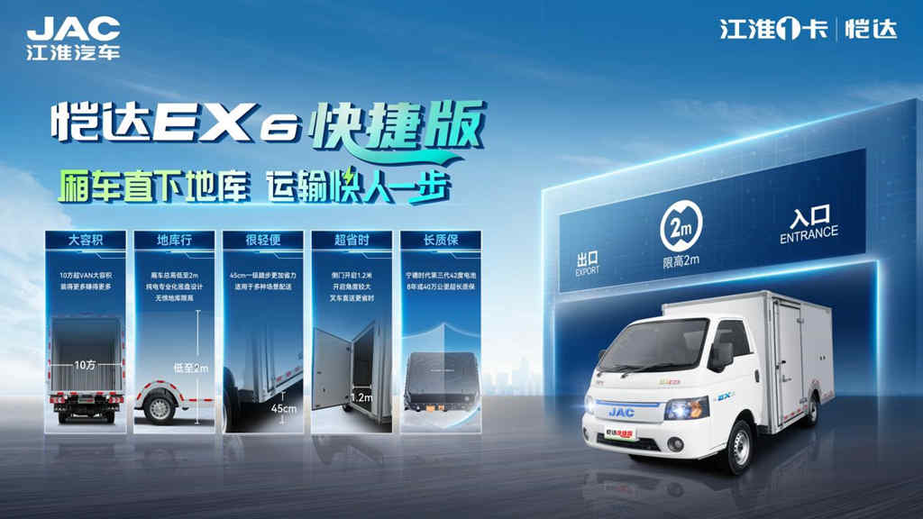 厢式货车不能下地库?江淮1卡恺达EX6快捷版让你快人一步 - 第1张 - 提加商用车网 厢式货车不能下地库?江淮1卡恺达EX6快捷版让你快人一步 - 第1张