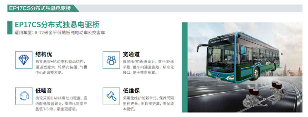 东风德纳再获行业大奖!连续四年荣登影响客车业榜单 - 第4张 - 提加商用车网 东风德纳再获行业大奖!连续四年荣登影响客车业榜单 - 第4张