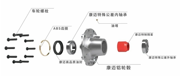追求最佳TCO,康迈创新、可靠齐头并进 - 第3张 - 提加商用车网 追求最佳TCO,康迈创新、可靠齐头并进 - 第3张
