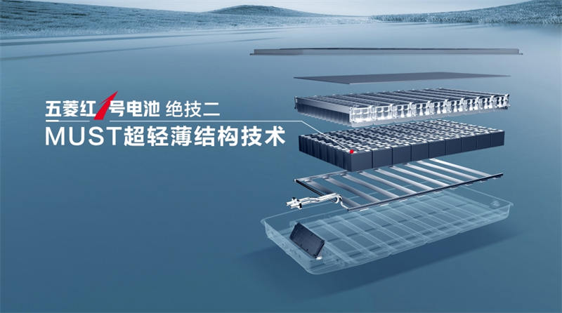 五菱商用车发布“红1号电池”开启商用车电池新篇章 - 第3张 - 提加商用车网 五菱商用车发布“红1号电池”开启商用车电池新篇章 - 第3张