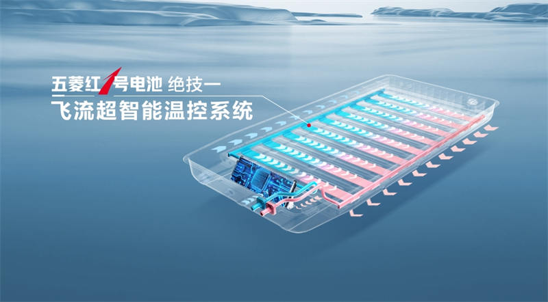 五菱商用车发布“红1号电池”开启商用车电池新篇章 - 第2张 - 提加商用车网 五菱商用车发布“红1号电池”开启商用车电池新篇章 - 第2张