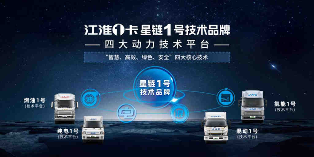 2023江淮1卡坚强成长,2024江淮1卡持续绽放 - 第2张 - 提加商用车网 2023江淮1卡坚强成长,2024江淮1卡持续绽放 - 第2张