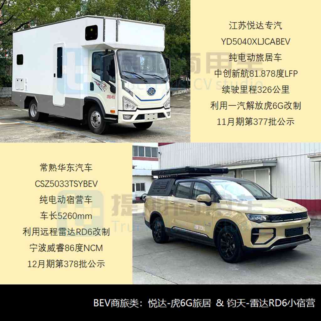 丰田新坦途来袭，江淮恺达小卡房车抢眼，2023全年暨11-12月商旅类新车公示盘点（下） - 第2张
