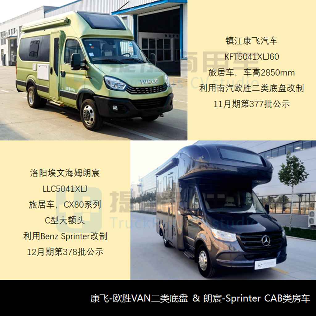丰田新坦途来袭,江淮恺达小卡房车抢眼,2023全年暨11-12月商旅类新车公示盘点(下) - 第5张 - 提加商用车网 丰田新坦途来袭,江淮恺达小卡房车抢眼,2023全年暨11-12月商旅类新车公示盘点(下) - 第5张