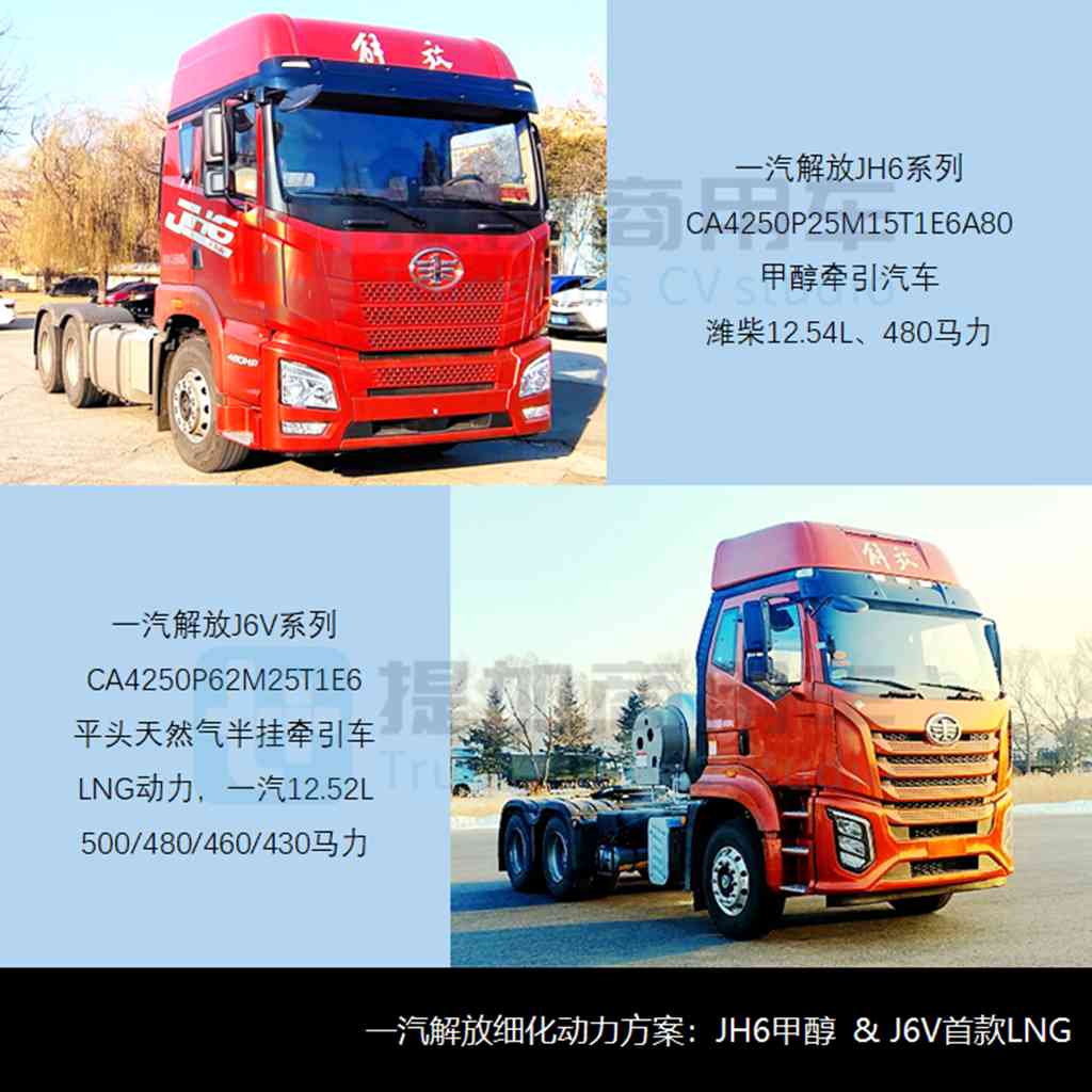 解放携手潍柴推出甲醇牵引车，工信部第380批N类重型货车新车公示概述 - 第6张
