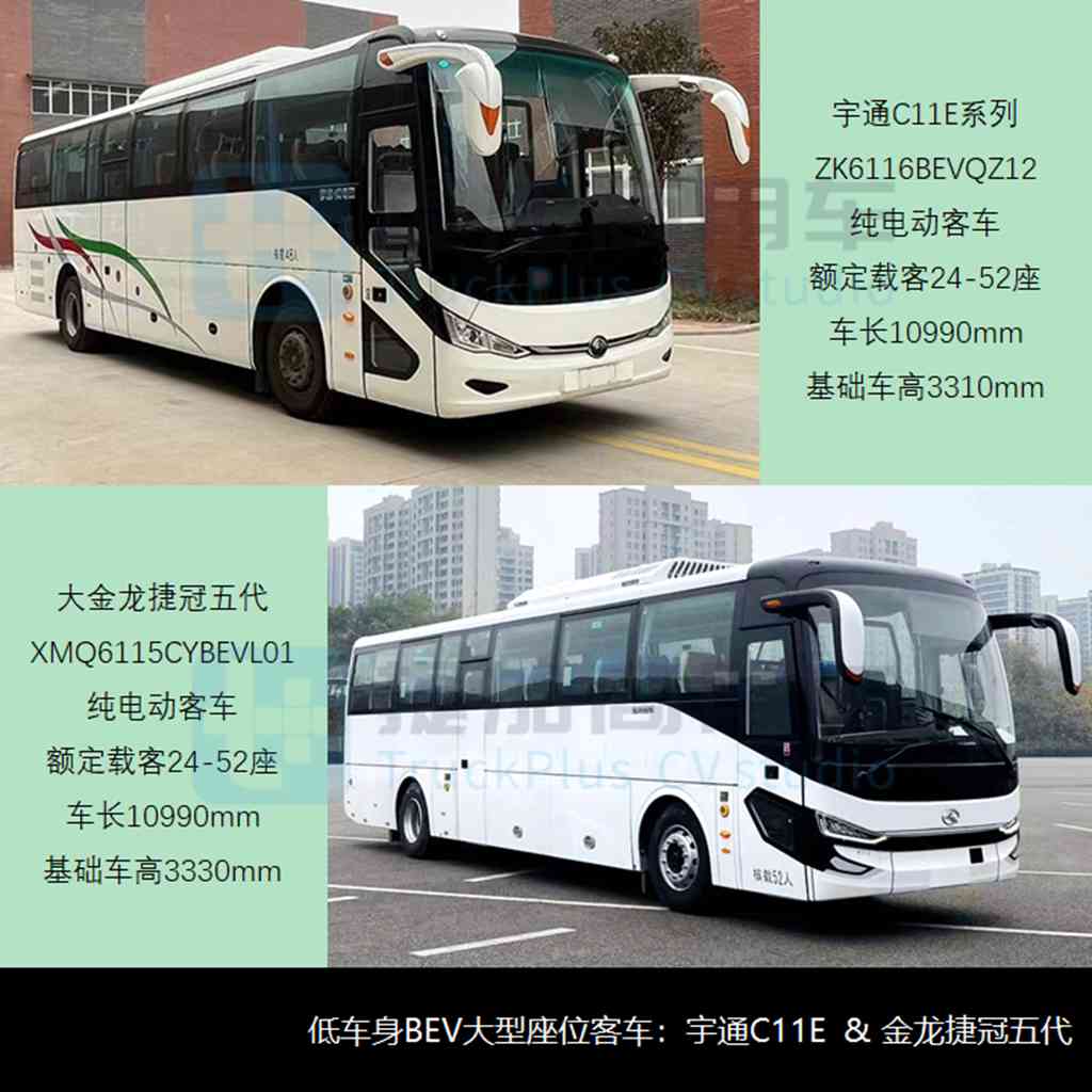 2024开年低位起步，上海万象启用新标识，工信部第380批M类客车新车公示概述 - 第7张