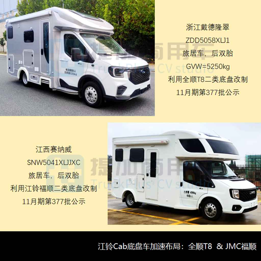 新品群星闪耀2023，曼恩 TGE轻客来袭，2023全年暨11-12月期商旅类公示新品盘点（上） - 第9张