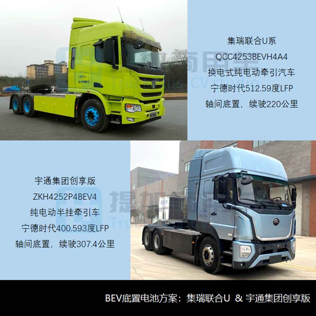 解放携手潍柴推出甲醇牵引车，工信部第380批N类重型货车新车公示概述 - 第15张