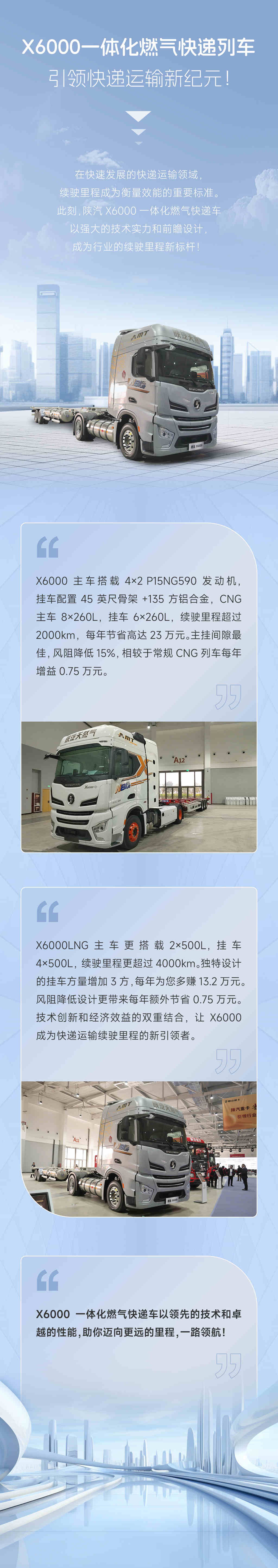 X6000一体化燃气快递列车，引领快递运输新纪元！ - 第1张
