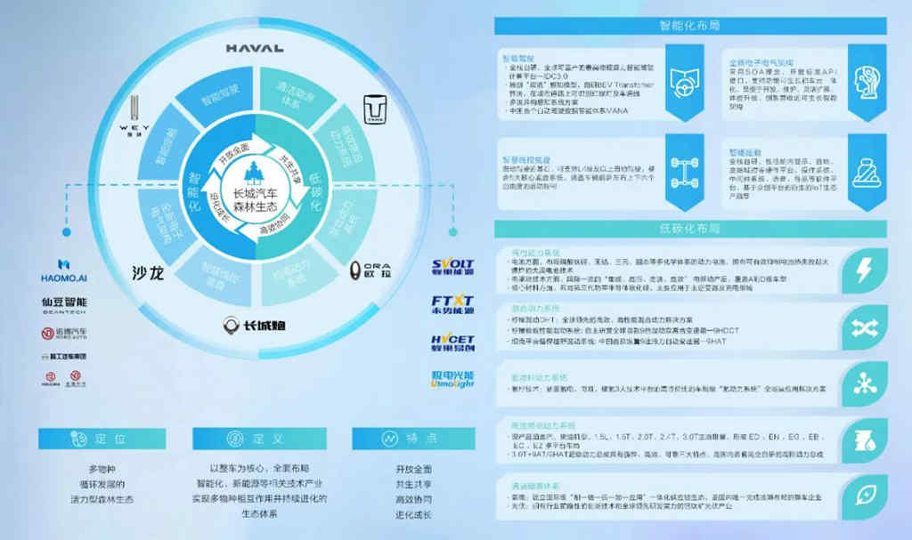 加速迈向全球市场!未势能源亮相2024日本国际氢能及燃料电池展 - 第4张 - 提加商用车网 加速迈向全球市场!未势能源亮相2024日本国际氢能及燃料电池展 - 第4张