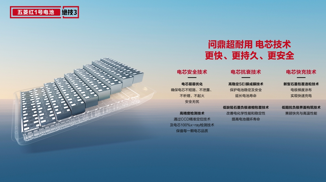 拉开商用车动力电池序幕 五菱将能源进行到底 - 第5张 - 提加商用车网 拉开商用车动力电池序幕 五菱将能源进行到底 - 第5张