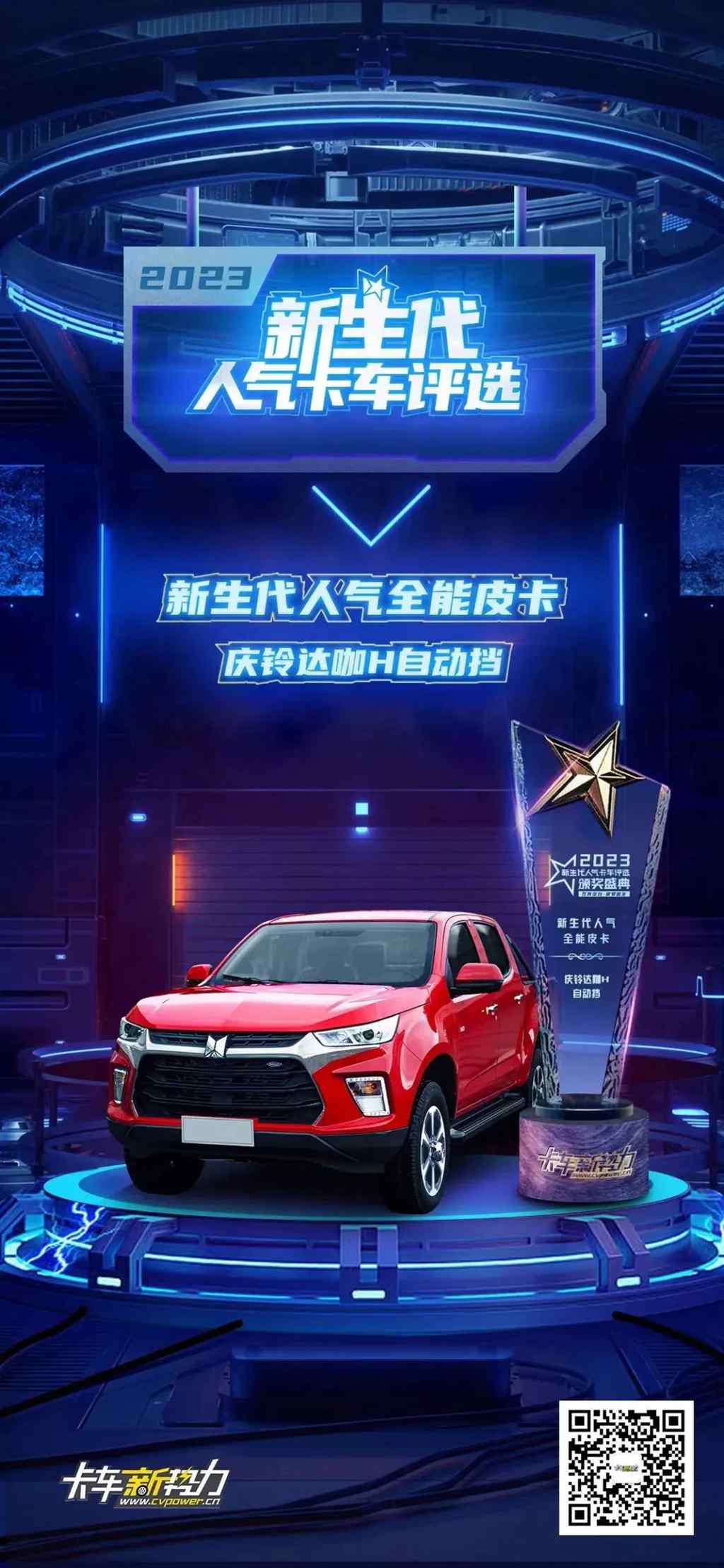 兔年盘点:庆铃五十铃2023夺奖荣耀时光 - 第2张 - 提加商用车网 兔年盘点:庆铃五十铃2023夺奖荣耀时光 - 第2张