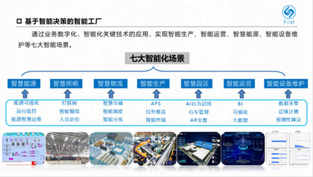法士特高智新工厂:汽车传动领域智慧工厂新标杆 - 第5张 - 提加商用车网 法士特高智新工厂:汽车传动领域智慧工厂新标杆 - 第5张