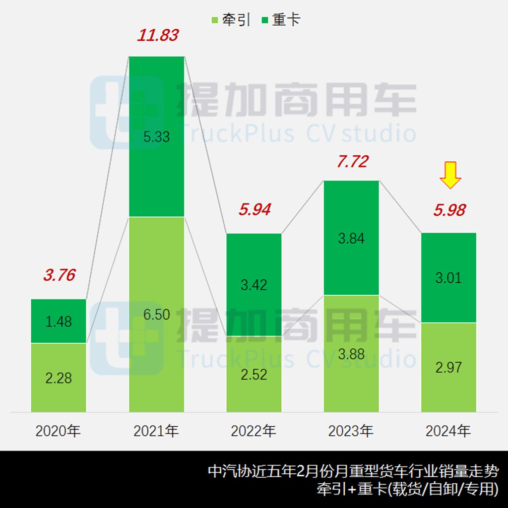 创维也推出低入口环卫车,欧曼EST星辉版载货车来袭,工信部第381批新产品公示之N类重型货车篇 - 第1张 - 提加商用车网 创维也推出低入口环卫车,欧曼EST星辉版载货车来袭,工信部第381批新产品公示之N类重型货车篇 - 第1张