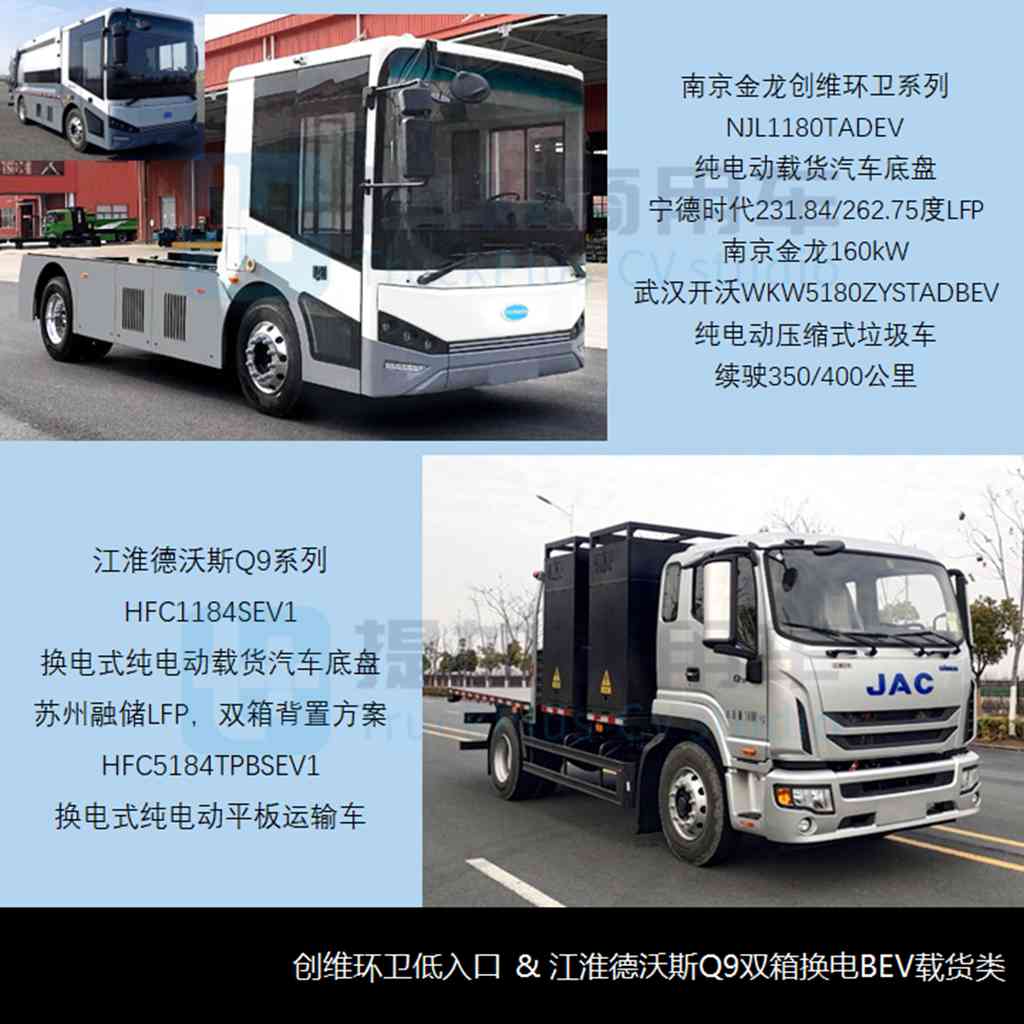 创维也推出低入口环卫车,欧曼EST星辉版载货车来袭,工信部第381批新产品公示之N类重型货车篇 - 第3张 - 提加商用车网 创维也推出低入口环卫车,欧曼EST星辉版载货车来袭,工信部第381批新产品公示之N类重型货车篇 - 第3张