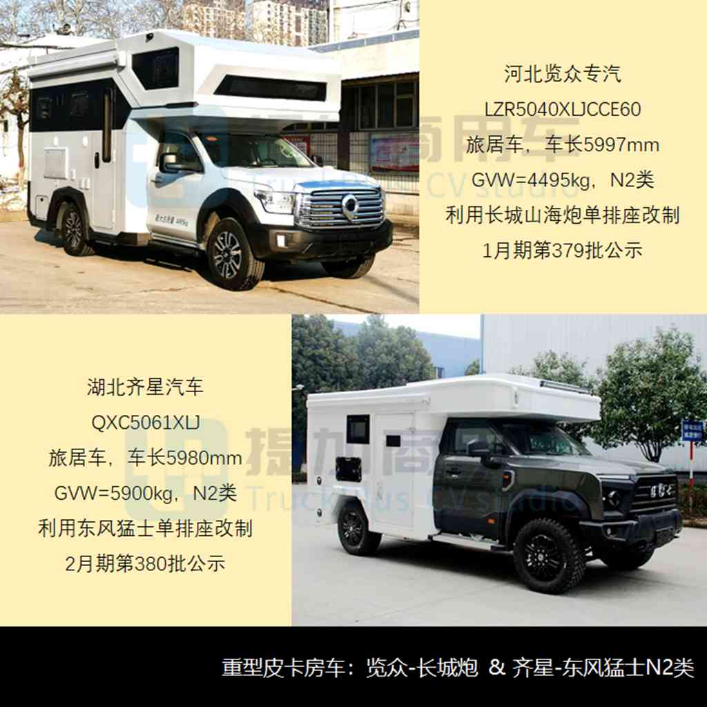 2023全年自行房车市场继续刷新纪录，多款重型皮卡来袭，2024年1-2月商旅类公示新品盘点 - 第3张