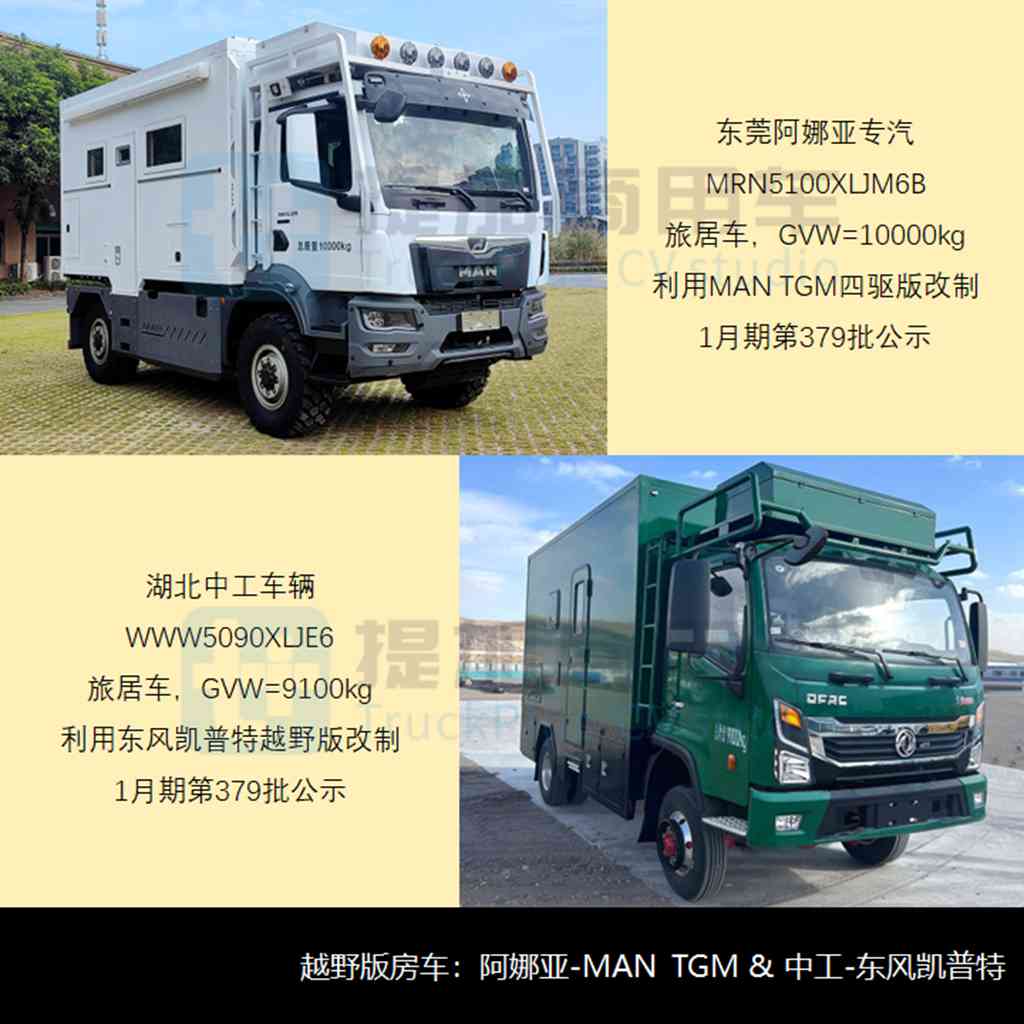 2023全年自行房车市场继续刷新纪录，多款重型皮卡来袭，2024年1-2月商旅类公示新品盘点 - 第7张