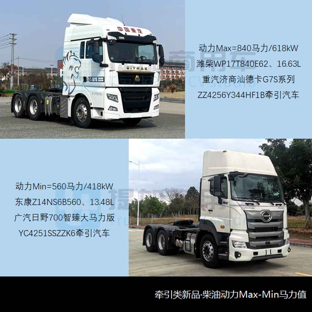 创维也推出低入口环卫车,欧曼EST星辉版载货车来袭,工信部第381批新产品公示之N类重型货车篇 - 第9张 - 提加商用车网 创维也推出低入口环卫车,欧曼EST星辉版载货车来袭,工信部第381批新产品公示之N类重型货车篇 - 第9张