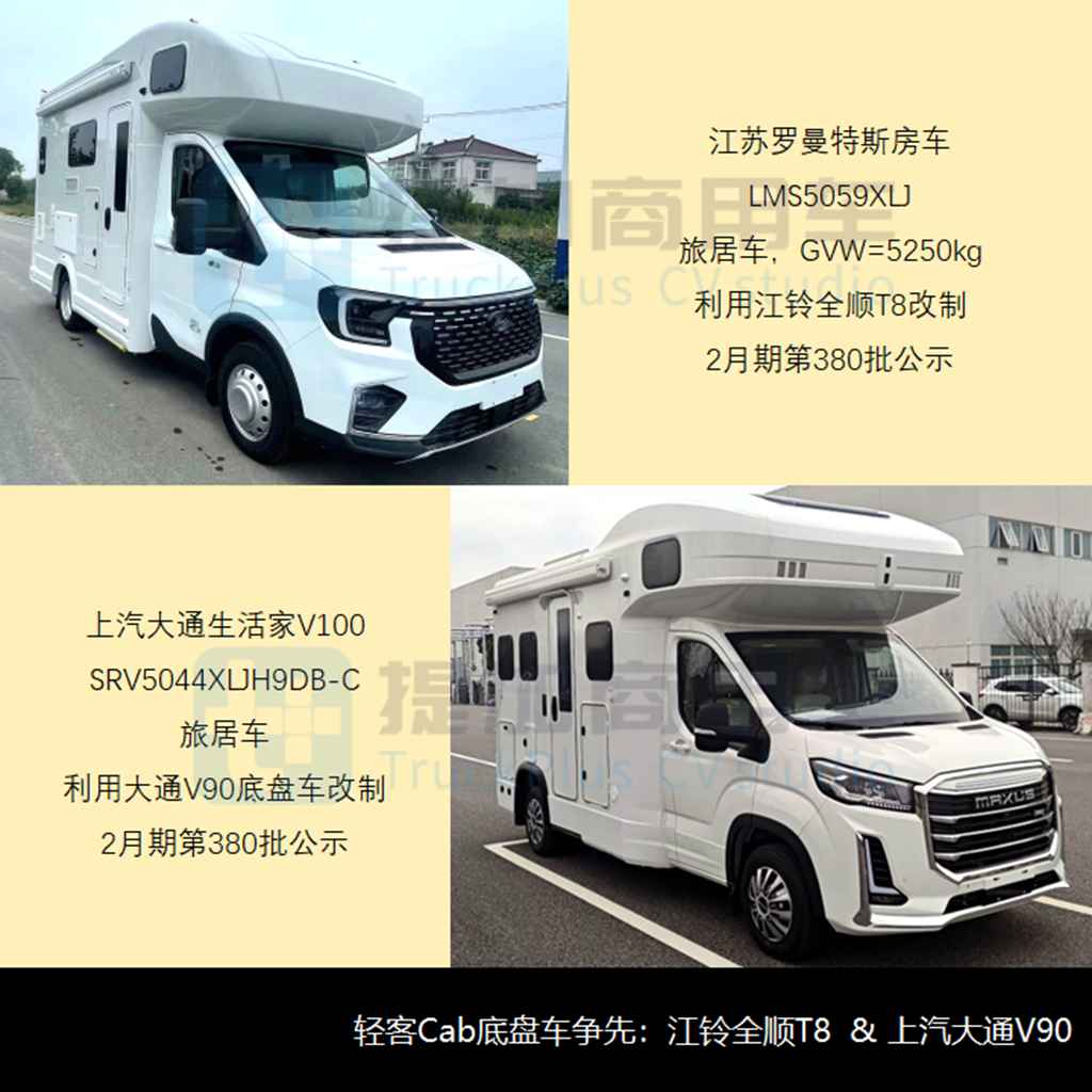 2023全年自行房车市场继续刷新纪录，多款重型皮卡来袭，2024年1-2月商旅类公示新品盘点 - 第9张