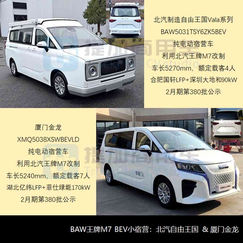 2023全年自行房车市场继续刷新纪录，多款重型皮卡来袭，2024年1-2月商旅类公示新品盘点 - 第13张